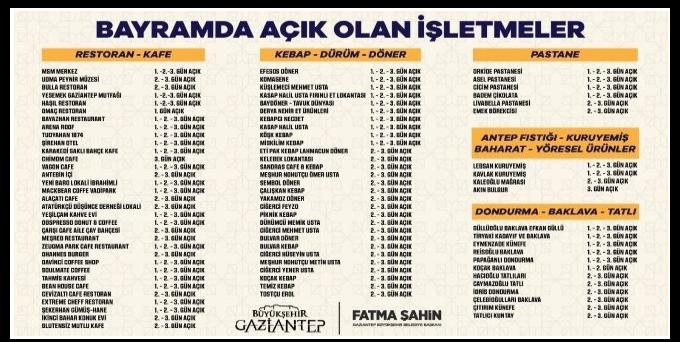 BAYRAM’DA AÇIK OLAN ÖZEL İŞLETMELER