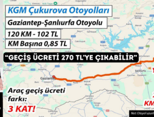  “GEÇİŞ ÜCRETİ 270 TL’YE ÇIKABİLİR”