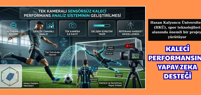 KALECİ PERFORMANSINA YAPAY ZEKA DESTEĞİ