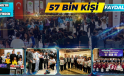 ŞEHİTKAMİL’DE BİLİM ŞENLİKLERİ’NDEN 57 BİN KİŞİ FAYDALANDI