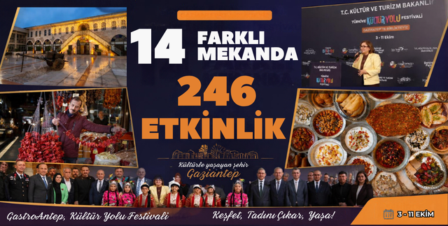 14 FARKLI MEKANDA 246 ETKİNLİK